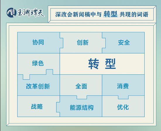 72場深改會(huì)，讀懂當(dāng)代中國最深刻的改變